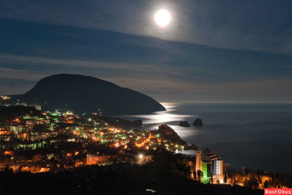 Вечерний Гурзуф