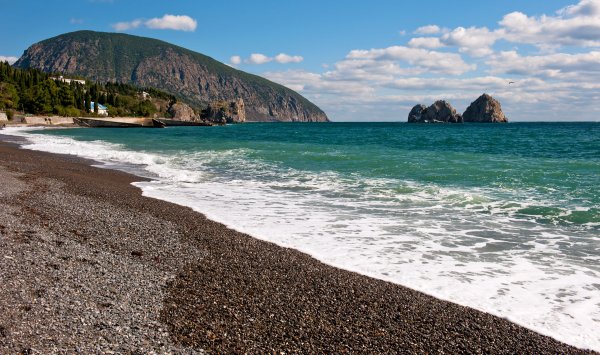 Гурзуф набережная Артек