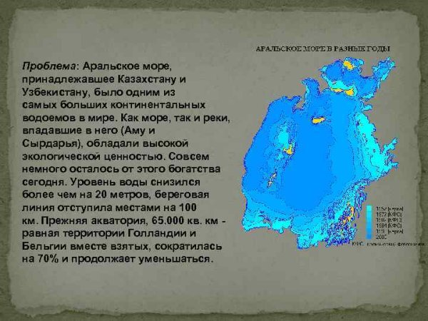 Реки впадающие в Аральское море