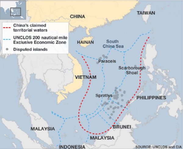 Спратли и Парасельские острова