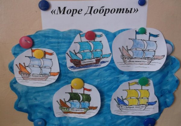 Море доброты