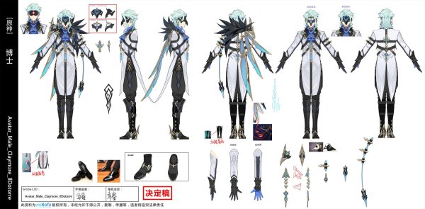 Кейя и Дилюк