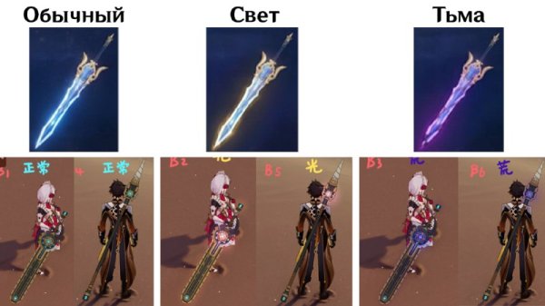 Чжун Лин Геншин Импакт