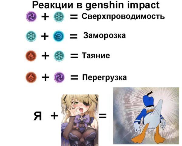 Сундуки Сумеру