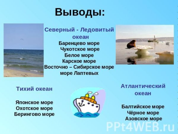 Море для презентации