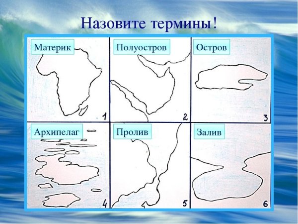 Название океанов и морей на земле