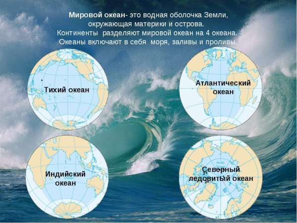 Значение черного моря для людей