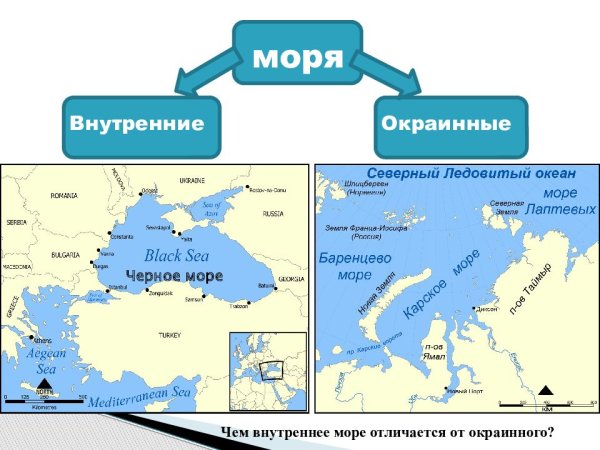 Расположение черного моря