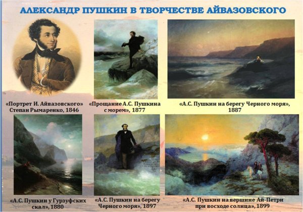 Иван Константинович Айвазовский прощание Пушкина с черным морем