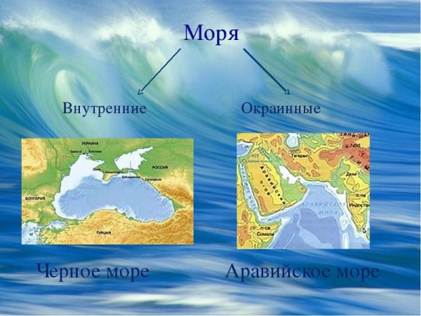 Внутренние и окраинные моря России