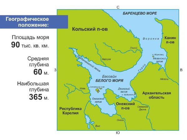 Белое море физическая карта