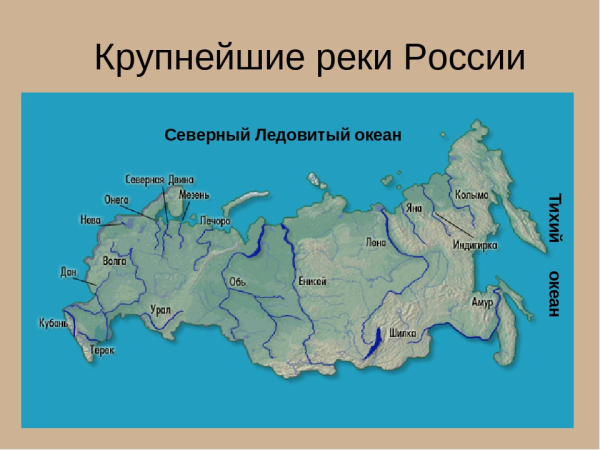 Моря моря Северного Ледовитого океана