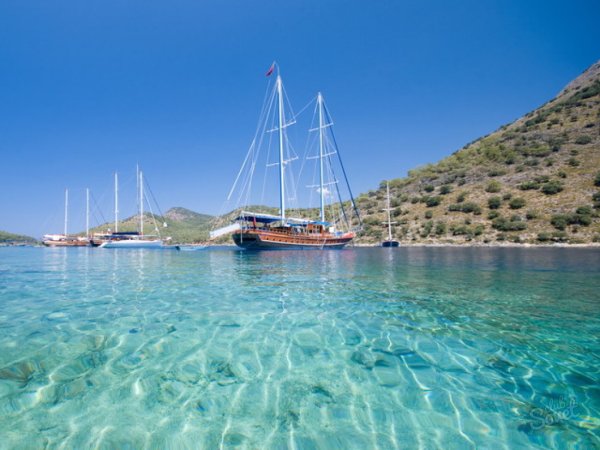 Адриатическое море Черногория