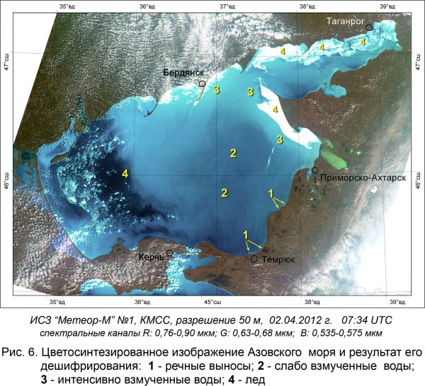 Строение дна Азовского моря