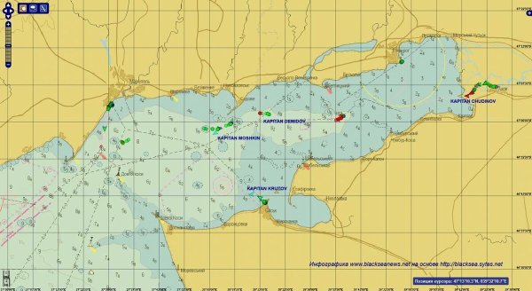Проект Азовское море