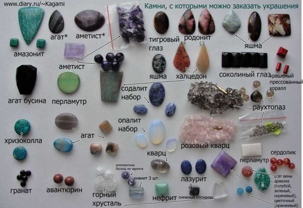 Яшма на Яшмовом пляже