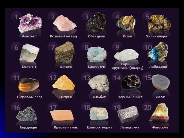 Классификация минералов кварц