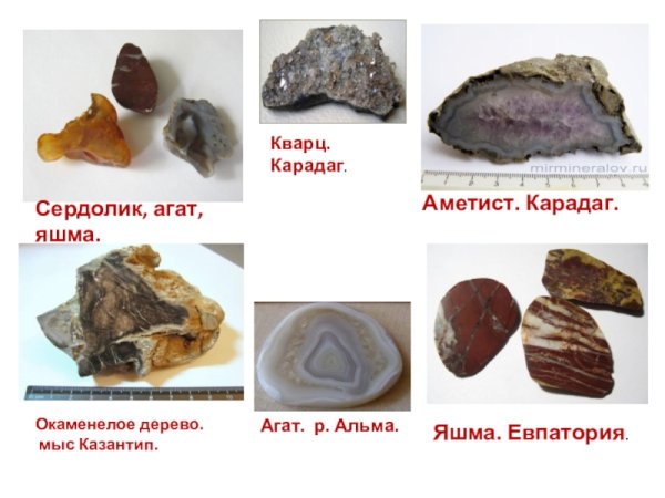 Кремень Горная порода