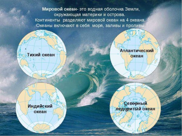 Название океанов