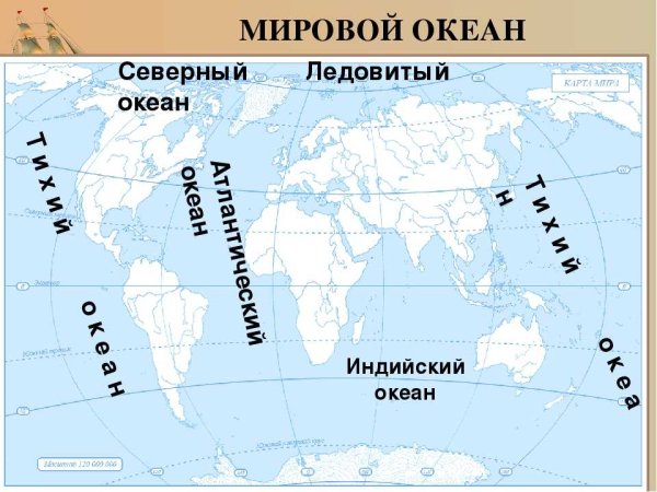 Рельеф дна индийского океана карта