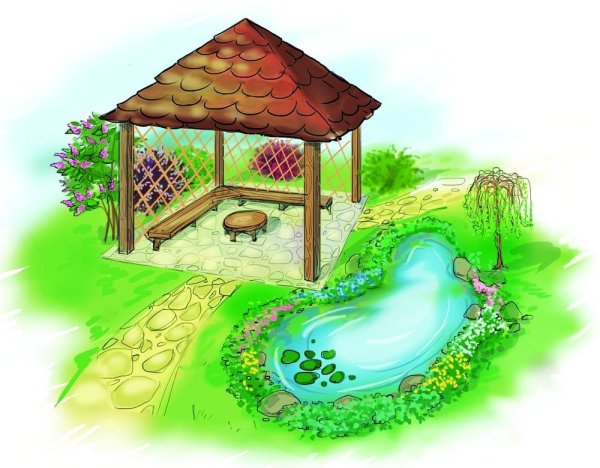 Эскиз зоны отдыха на приусадебном участке