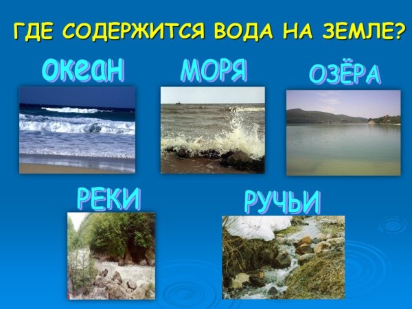Тойма водопад