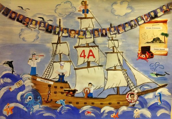 Путешествие по стране знаний