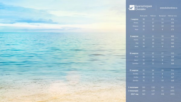 Заставка на рабочий стол календарь
