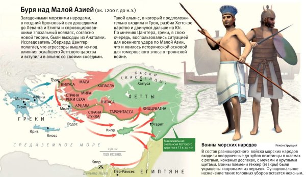 Катастрофа бронзового века карта