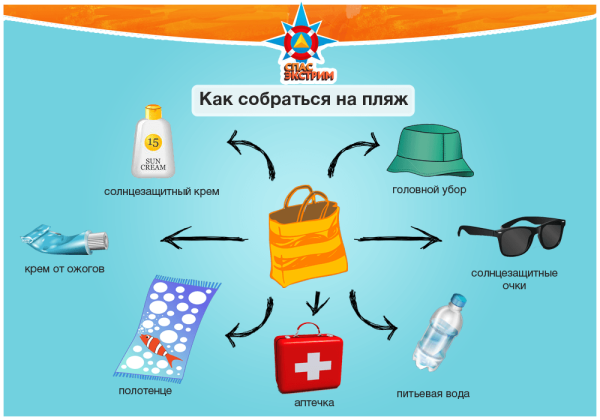 Человек в шезлонге на пляже