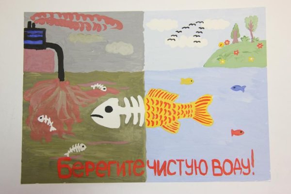 Детские рисунки на тему экология