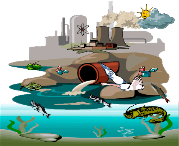 Загрязнение природы для детей