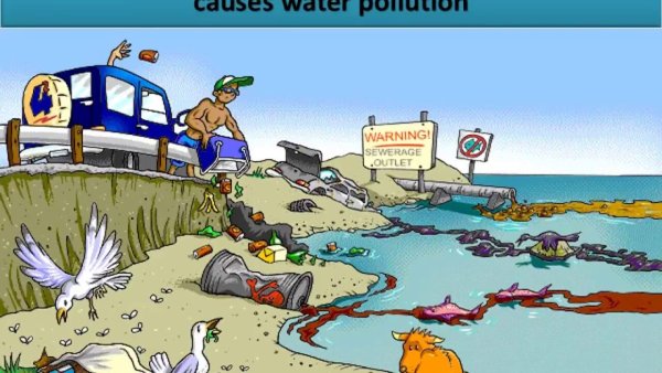 Загрязнение природы для детей