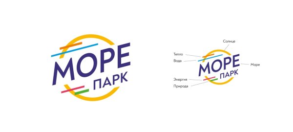 Юркин парк Киров