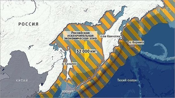 Материковая отмель шельф
