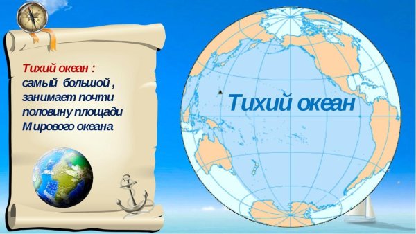 Антарктида материк на глобусе