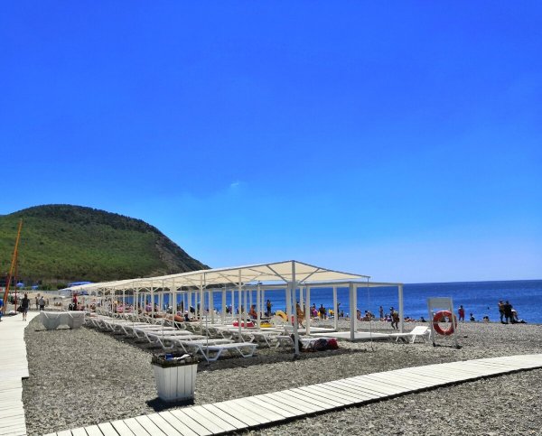 Чёрное море Анапа Сукко