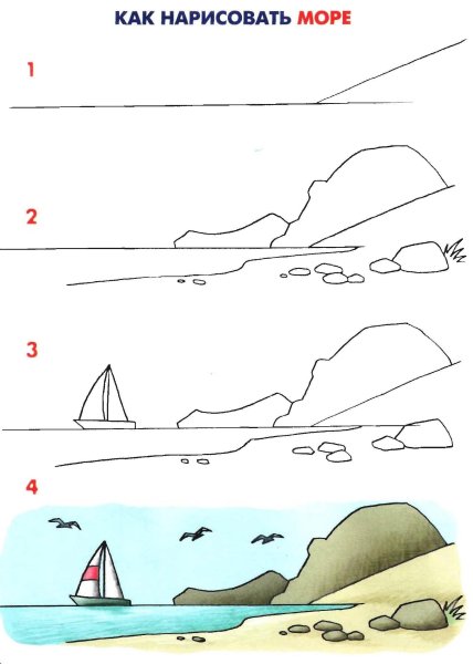 Поэтапное рисование морского пейзажа