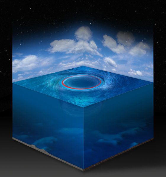 Черная дыра панорама