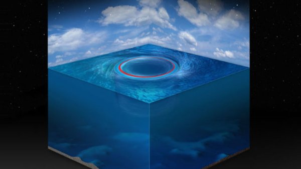 Черная дыра