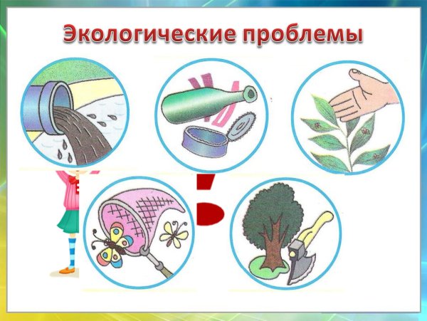 Загрязнение воды бытовыми отходами