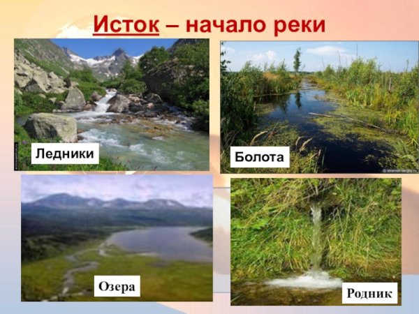 Водные богатства