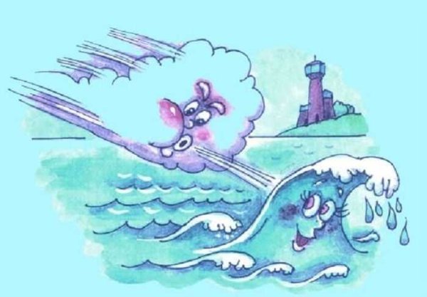 Ветер рисунок