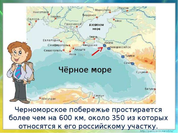 У черного моря 4 класс окружающий мир