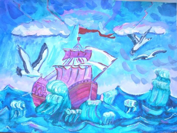 Образы моря в опере н.а. Римского-Корсакова