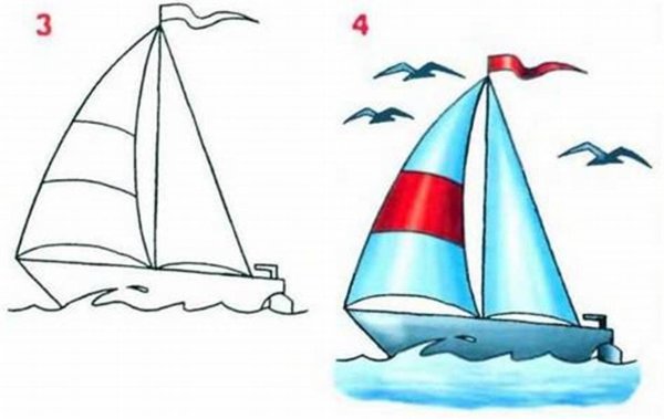 Парусник рисунок для детей