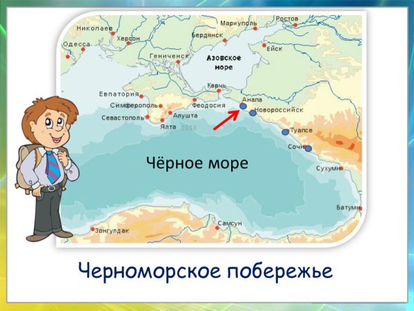 У побережья черного моря презентация