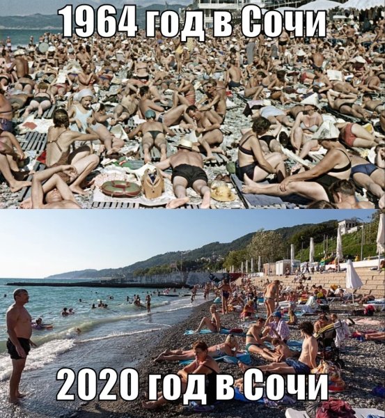 Отдыхающие на черном море