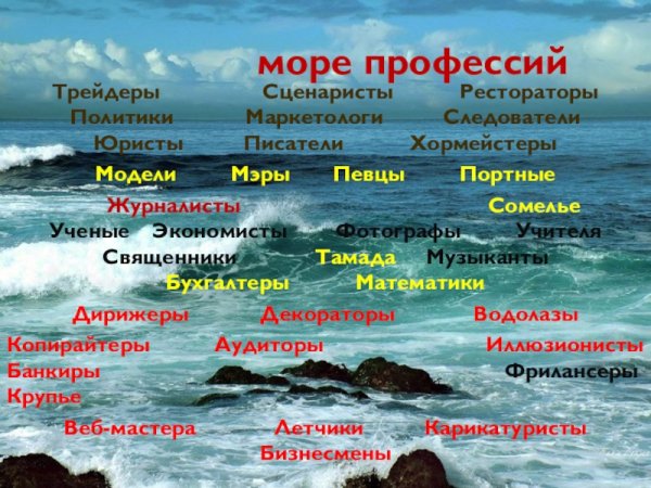 Классный час "в море профессии"