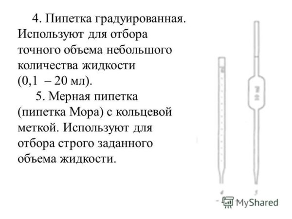 Пипетка и бюретка мора